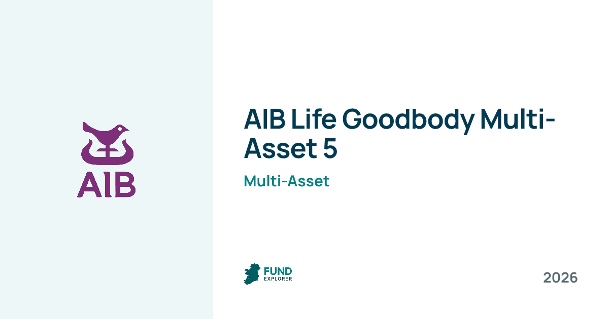 Goodbody Multi Asset 5 pension fund by AIB Life — National Pension Helpline