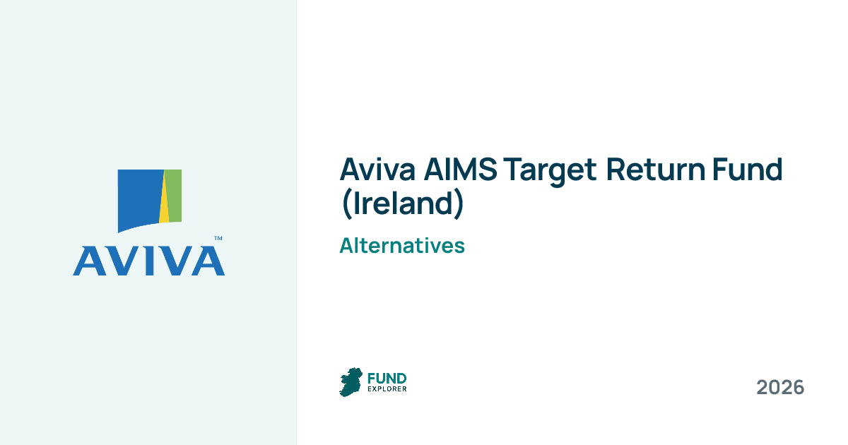 Aims Target Return Fund Ireland Series C pension fund by Aviva — National Pension Helpline