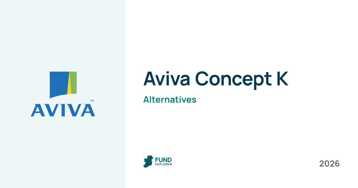 Concept K pension fund by Aviva — National Pension Helpline