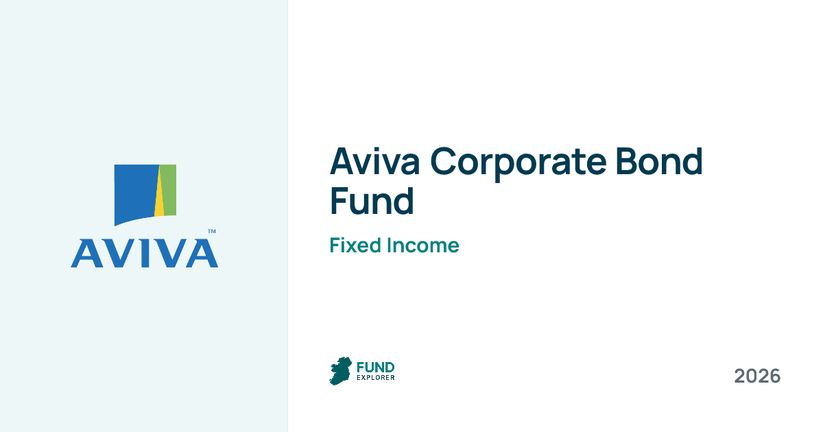 Corporate Bond Fund Series C pension fund by Aviva — National Pension Helpline