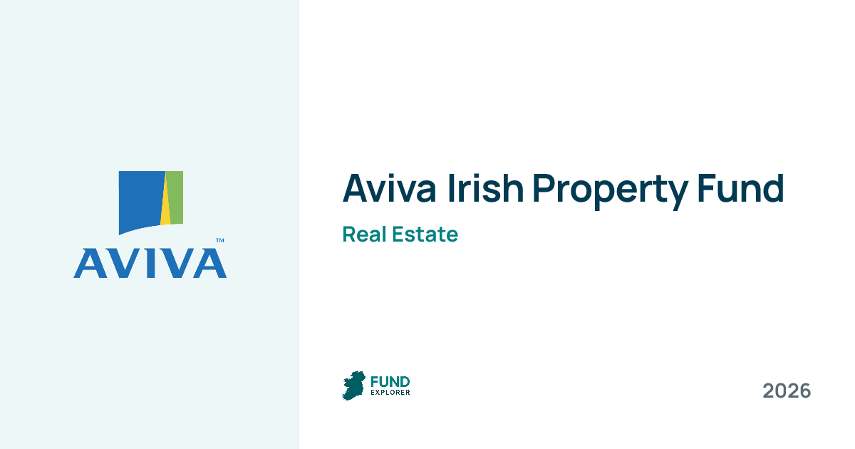 Irish Property Fund Series M pension fund by Aviva — National Pension Helpline