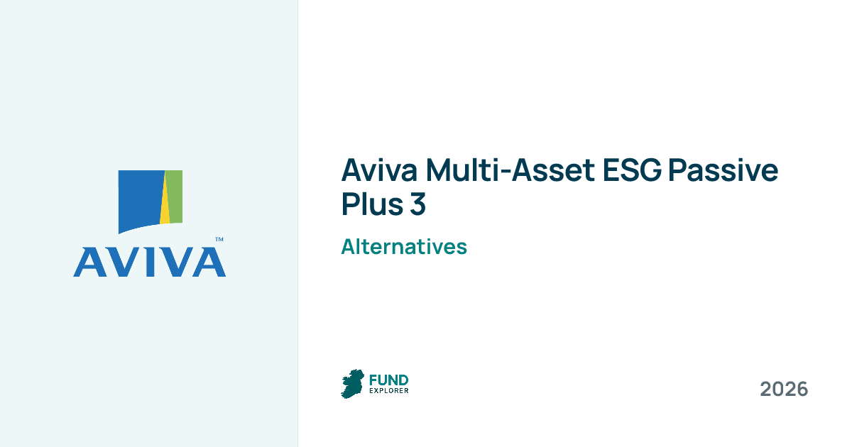Multi Asset Esg Passive Plus 3 Series 1 pension fund by Aviva — National Pension Helpline