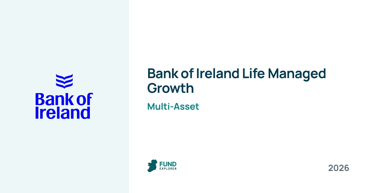 Unit Funds Managed Growth S2 pension fund by BOI Life — National Pension Helpline