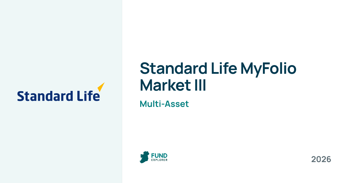 Myfolio Market Iii pension fund by Standard Life — National Pension Helpline