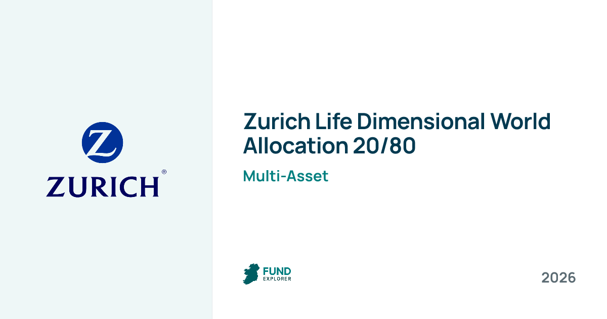 Dimensional World Alloc 2080 Prsa pension fund by Zurich Life — National Pension Helpline